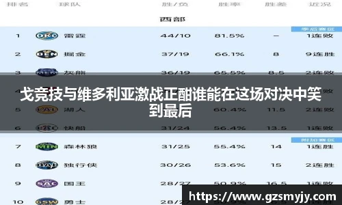 戈竞技与维多利亚激战正酣谁能在这场对决中笑到最后